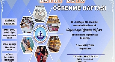 İscehisar Halk Eğitim Merkezi’nde Hayat Boyu Öğrenme Haftası Coşkuyla Kutlanacak!
