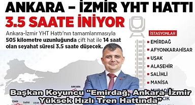 Başkan Koyuncu