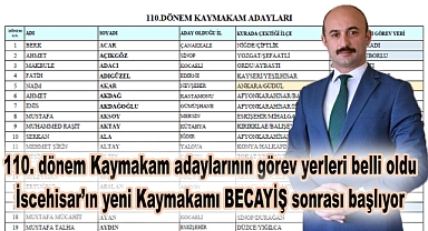İscehisar’ın yeni Kaymakamı BECAYİŞ sonrası başlıyor